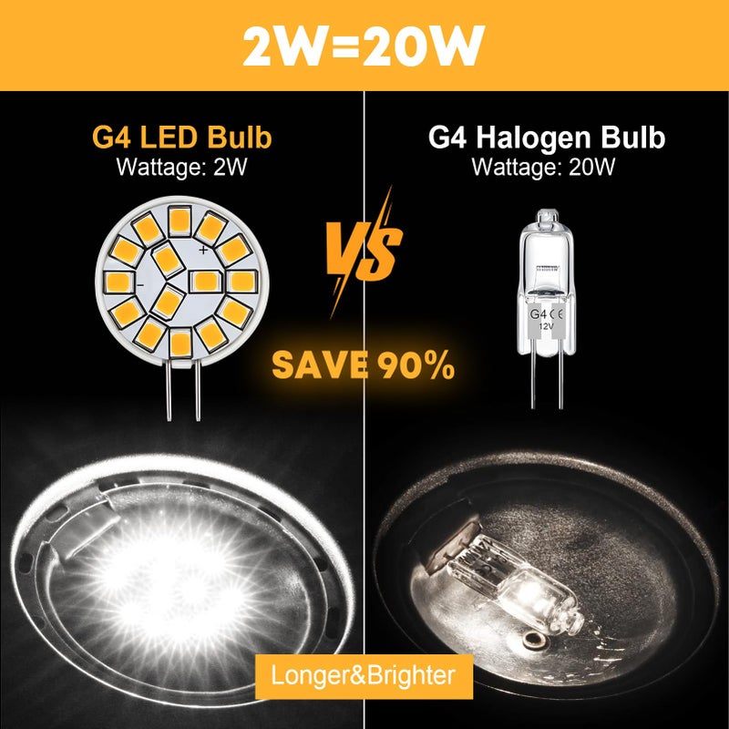 Kohree G4 LED Bulb 12V 4000K AC/DC Bi-Pin Base Ceiling Recessed Puck Light Bulb LED Replacement Halogen Bulb 20W Equivalent for RV Camper Trailer 5th Wheel and Marine Boat (2 Watt, Natural White) - Image 2